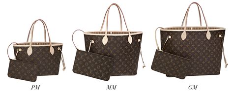 louis vuitton neverfull pm mm gm|Louis Vuitton Neverfull size guide.